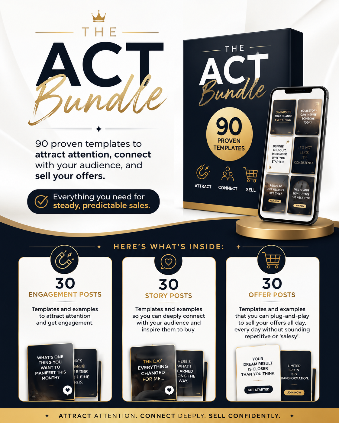 The ACT content bundle