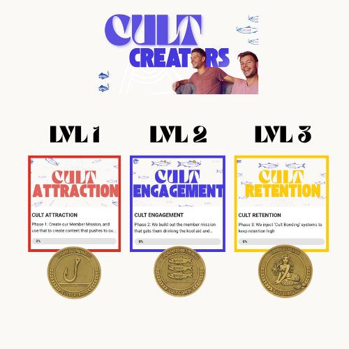 All-Access Pass to the Cult Creator Model